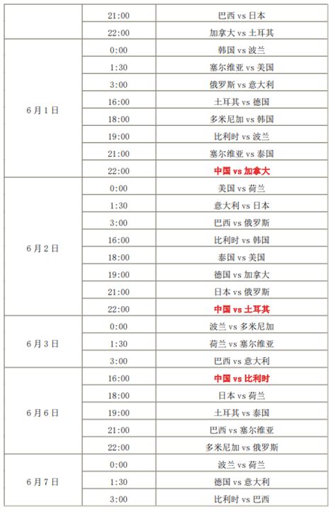 2021-2022中国女排超级联赛1月4日比赛公报_中国排协官网