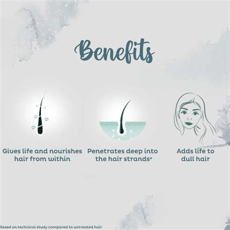 Buy PARACHUTE AYURVEDIC ADVANSED HOT OIL 300 ML Online & Get Upto 60% ...