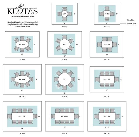 dining table size for room