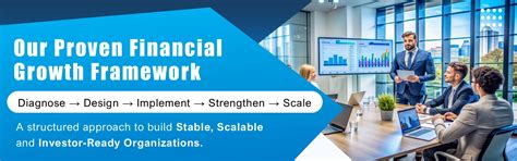 GrowthNEXT: CFO & Financial Advisory Services in Thane
