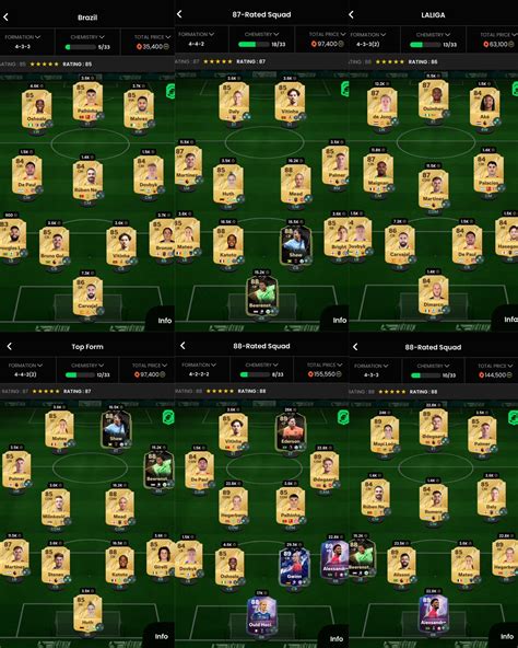 EA Sports FC 25 - 93 rated Yaya Toure FUT Birthday Hero SBC cheapest ...