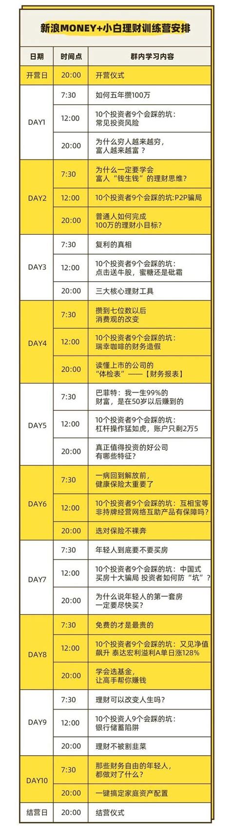 月薪三万的造价总工，收集整理378份算量表格，怪不得工资那么高 - 知乎