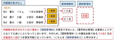 Image result for Single Line Comment for Python
