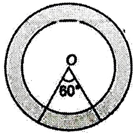 In the given figure, two concentric circles with centre O, have radii ...