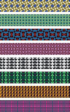 Image result for Structural Pattern Java