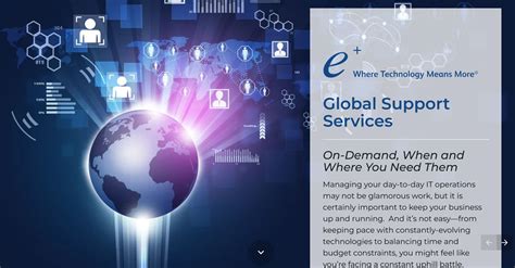 Global Local Support 的图像结果