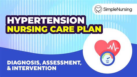 Nursing Care Plans | Complete Guide with Practical Examples