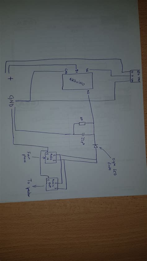 Image result for Arduino Sound Visualizer