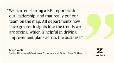 21 ways to improve team productivity