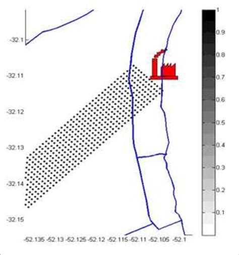 Image result for ISC Model