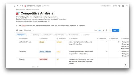A Framework for Competitive Analysis 的图像结果
