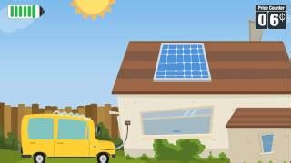 Image result for Gridpoint Energy Management