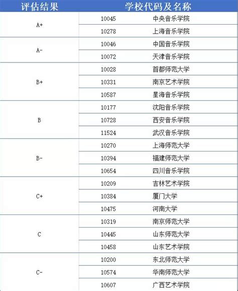 东莞理工学院问鼎2019中国应用型大学排名第一_广东招生网