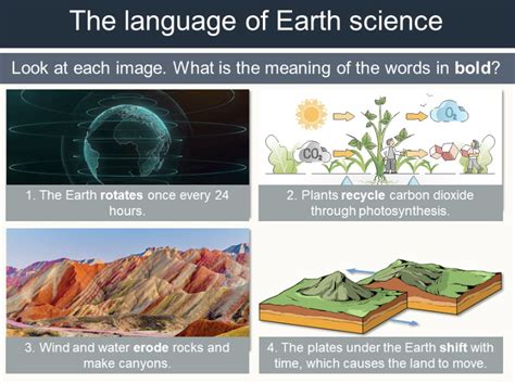Science Core Theme 的图像结果