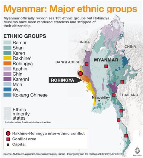 Western Myanmar as a Genocide Triangle: Myanmar's Military-State ...