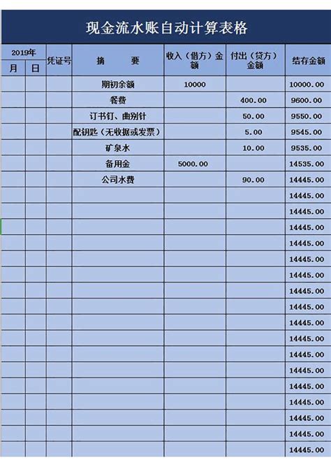 蓝色现金流水账自动计算表格模板-现金流量表模板素材下载-「W大师」