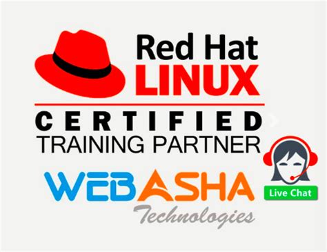 Image result for Learn Red Hat Linux Free Course Tutorial