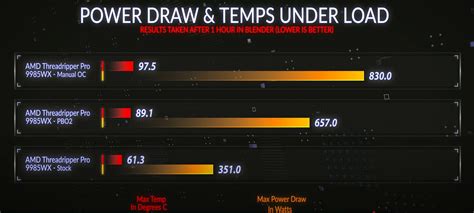 Image result for Threadripper Computer Case