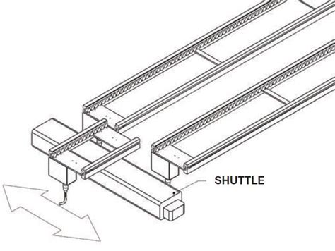 Image result for Shuttle Tutorial