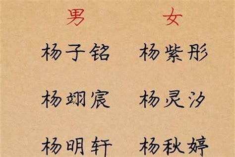 杨字五行属什么 杨字在康熙字典里多少画 杨字起名的寓意含义-宝宝起名网