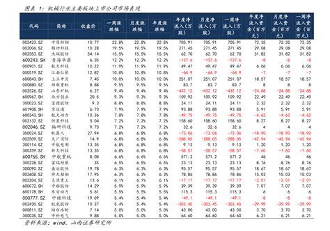 2017年中国板材价格走势分析【图】_智研咨询