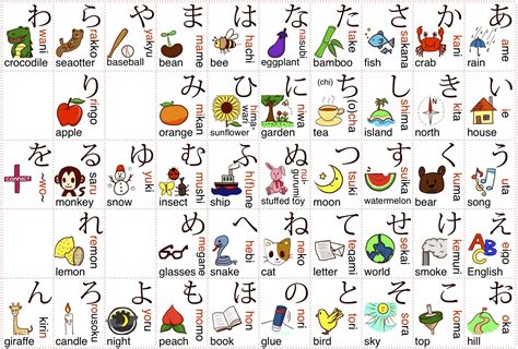 Image result for #DIY Sticker Tutorial