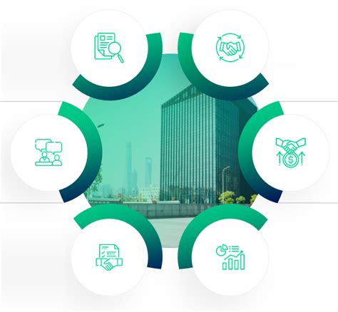 Image result for Viewpoint Realty