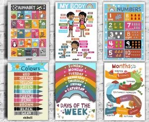 Set of 6 educational motivational wall poster for kids Paper Print ...