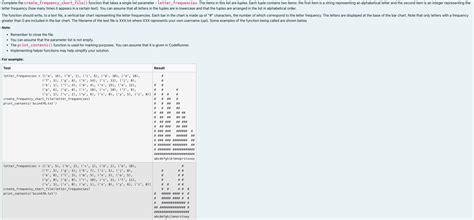 Image result for How to Create a Frequency Graph