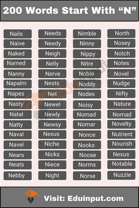 5 Letter Words Starting with N