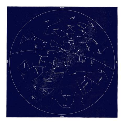 Image result for Star Chart