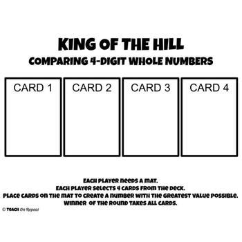 Image result for Comparing Numbers Using Place Value