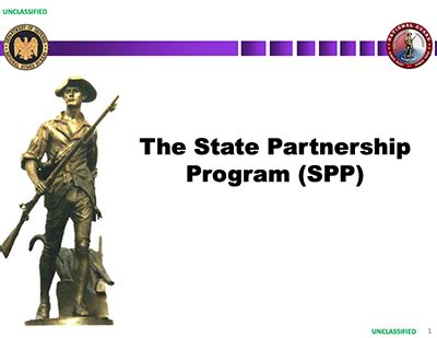 State Partnership Program 的图像结果