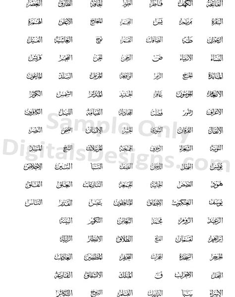 Quran All Surah 114 Arabic Calligraphy Vector CDR AI EPS Svg - Etsy