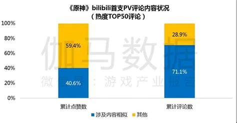 家庭信托能防止遗产争端原因竟是这样？- 迦南律师事务所