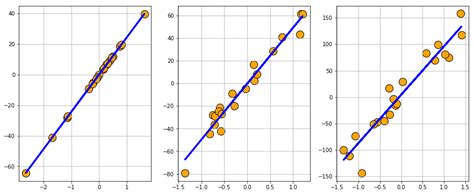 Machine Learning Dataset Image 的图像结果