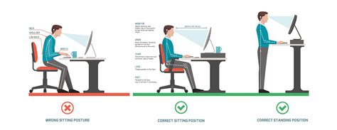 The Right Way To Set Up Your Standing Desk | Premier Office Furniture