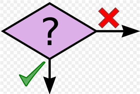 Conditional Mood 的图像结果