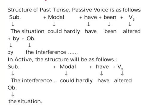 The interference of the police force had altered the situation change ...