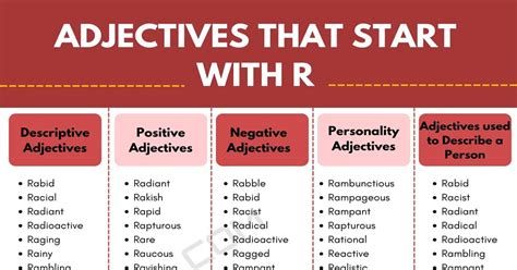 737 Adjectives that Start with R (R Adjectives in English) • 7ESL