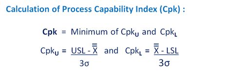 Image result for CPK Example