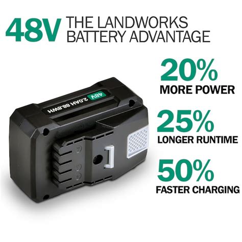 Landworks Tri-Global 48-V Lithium-ion Battery (2 Ah) at Lowes.com