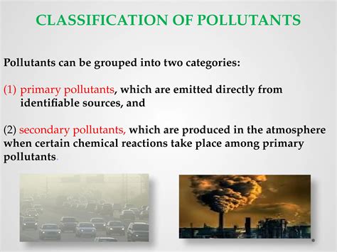 Main Types of Pollution 的图像结果