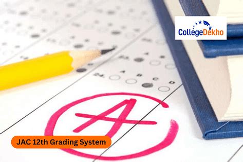 JAC 12th Grading System 2026- Check Jharkhand Board Class 12 Division ...