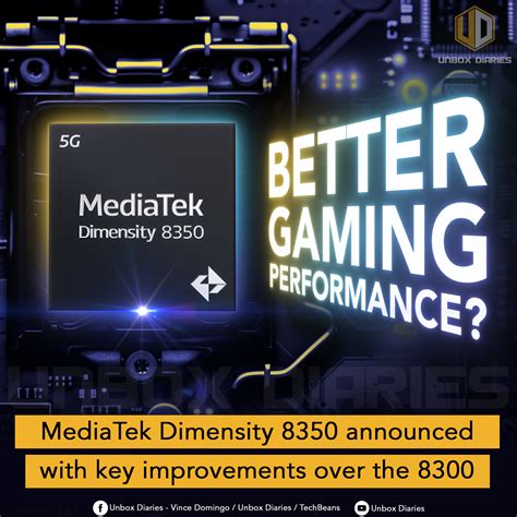 MediaTek Dimensity 8350 announced with key improvements over the 8300 - Unbox Diaries