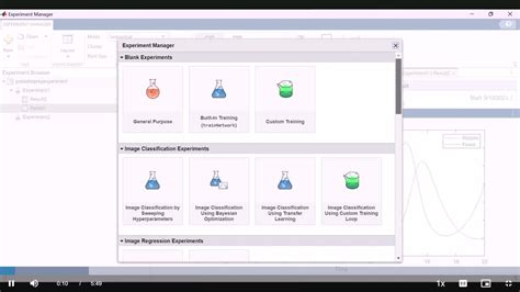 Image result for MATLAB Code for Design of Experiments