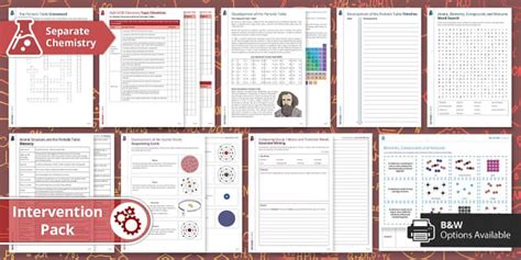 Atomic Structure and the Periodic Table Intervention Pack (Separate)