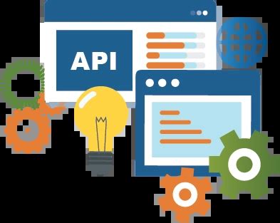Image result for Automation API Meaning