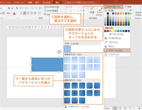 Image result for Store Database Example for a Botique