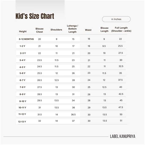 Kidswear Size Chart